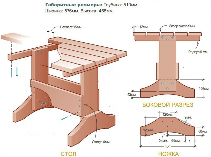 Как самостоятельно сделать деревянный стол? в фото