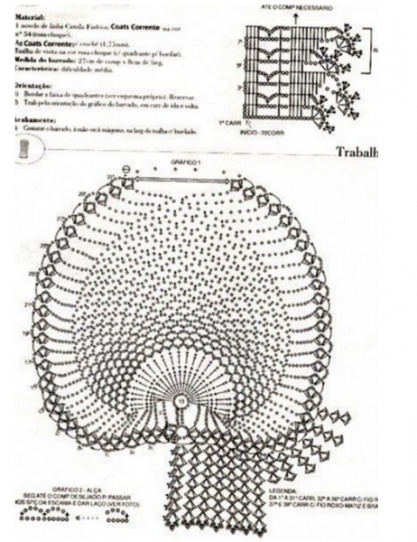 Коврик для ванной крючком: схема с описанием вязания совы в фото