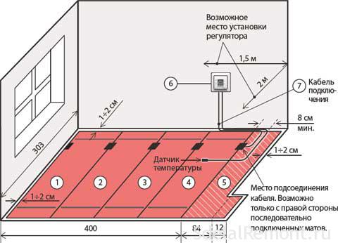 Выбор и подключение терморегулятор для теплого пола