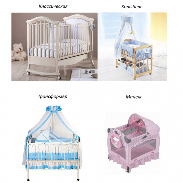 Выбор кроватки для новорождённого: рекомендации в фото